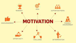 Tips for Staying Motivated