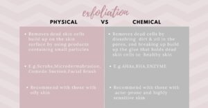 Types of exfoliation: