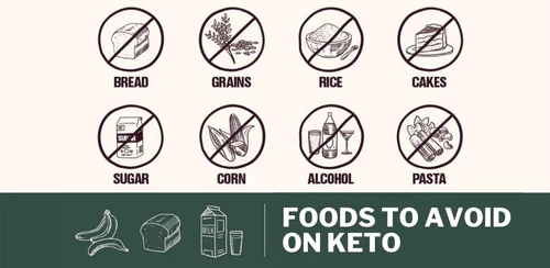 Foods to Avoid on the Keto Diet 