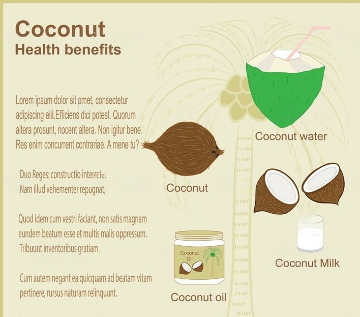 The benefits of coconut oil for health